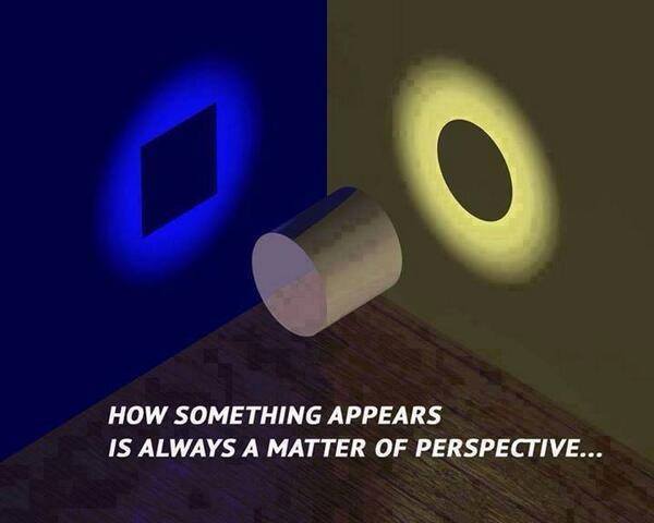 perspective