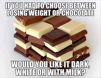 losind weight vs chocolate