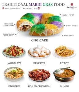 MMG's English blog at PMCurie | New Orleans Mardi Gras food